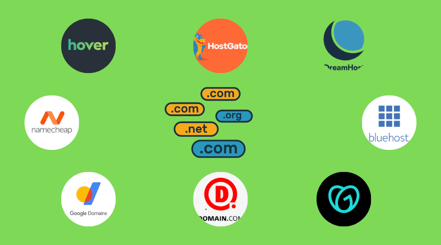 best place to buy a domain name